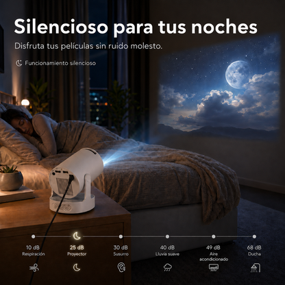 Proyector Para Cine en Casa