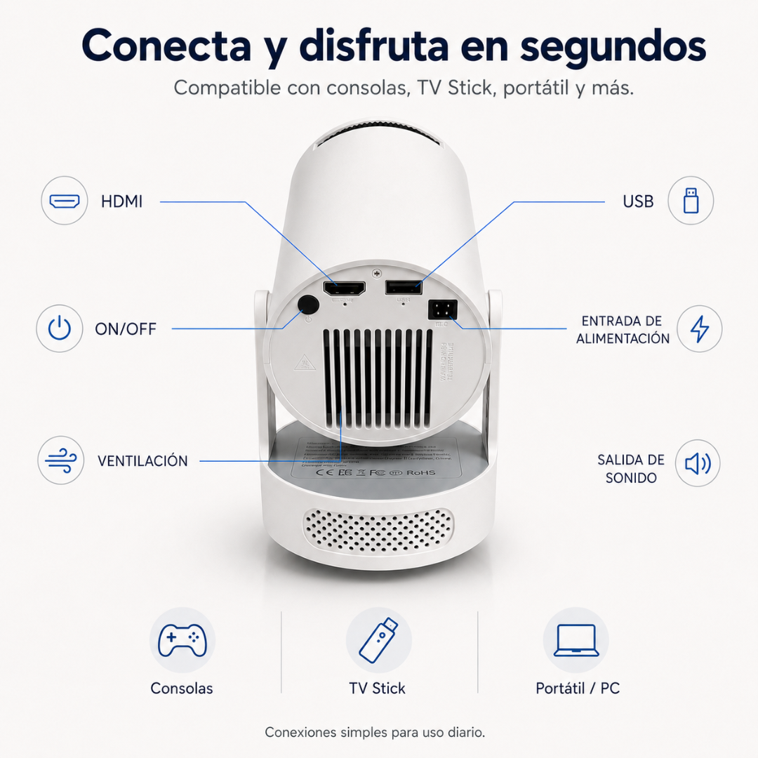 Proyector Para Cine en Casa