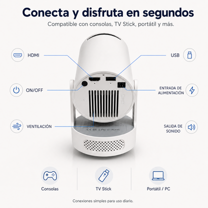 Proyector Para Cine en Casa